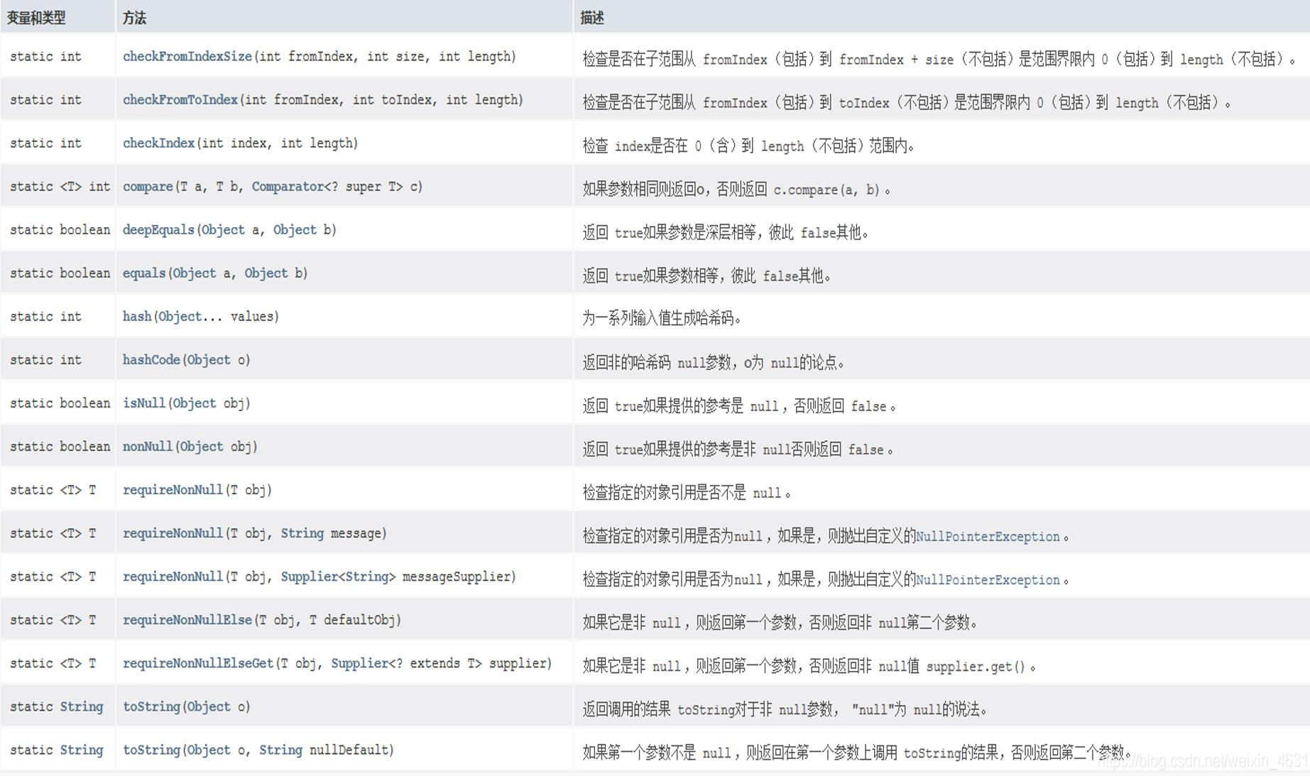 Pasted image 20241125170144.png